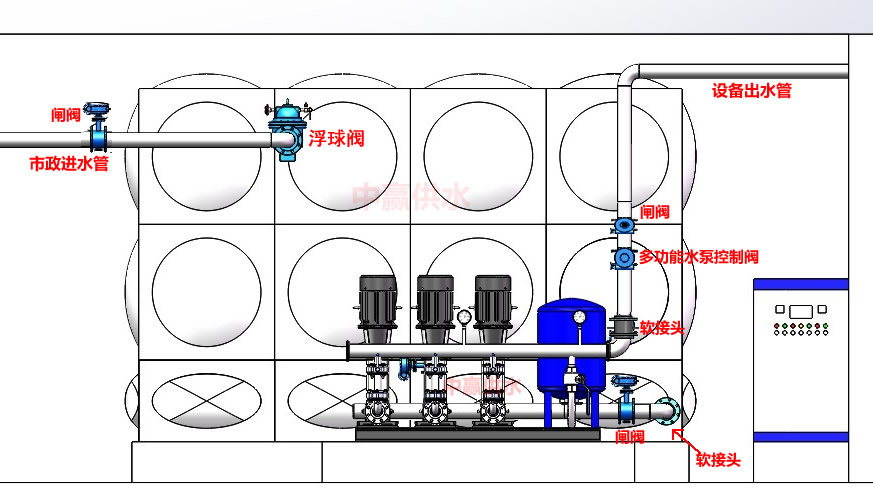 全自動(dòng)恒壓變頻供水設備安裝圖CAD